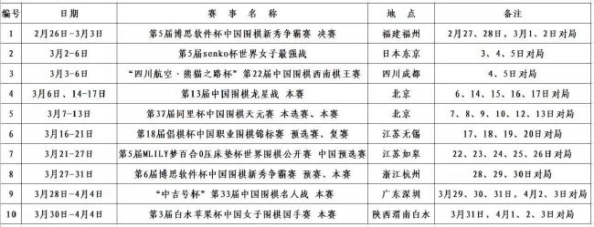 有意大利媒体提到，弗拉霍维奇的转会费用降低了一些，但在我看来，除非弗拉霍维奇收到一份重量级的提案，否则他会留在尤文，从7月份以来情况就是如此。